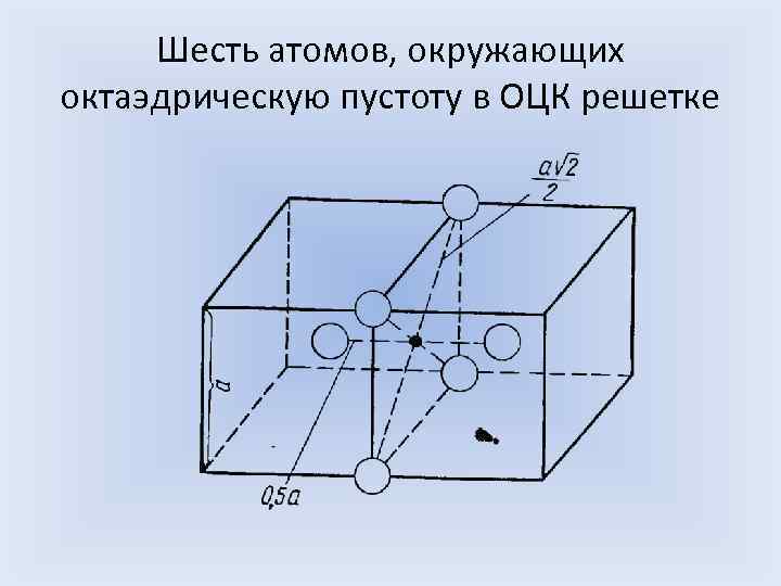 Шесть атомов. Октаэдрические пустоты в ОЦК. Пустоты в ОЦК решетке. Октаэдрическая кристаллическая решетка. Октаэдрические пустоты в ГПУ.