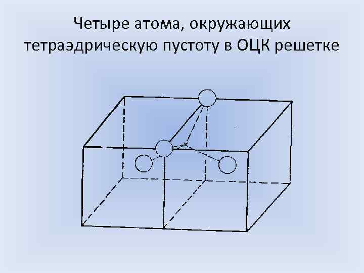  Четыре атома, окружающих тетраэдрическую пустоту в ОЦК решетке 