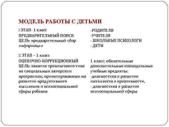 МОДЕЛЬ РАБОТЫ С ДЕТЬМИ I ЭТАП- 1 класс ПРЕДВАРИТЕЛЬНЫЙ ПОИСК ЦЕЛЬ: предварительный сбор информации