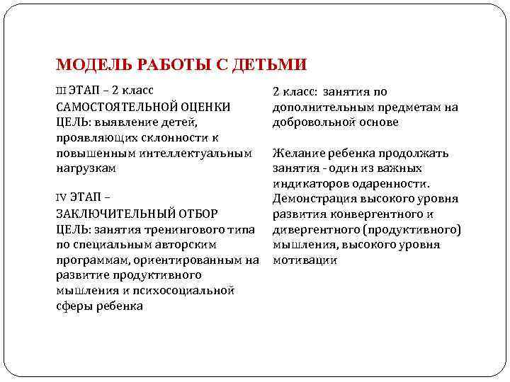 МОДЕЛЬ РАБОТЫ С ДЕТЬМИ III ЭТАП – 2 класс САМОСТОЯТЕЛЬНОЙ ОЦЕНКИ ЦЕЛЬ: выявление детей,