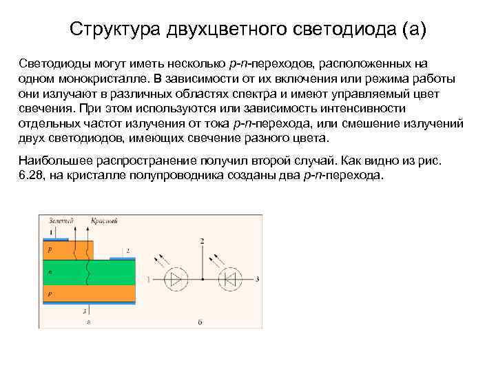 Структура двухцветного светодиода (а) Светодиоды могут иметь несколько p-n-переходов, расположенных на одном монокристалле. В