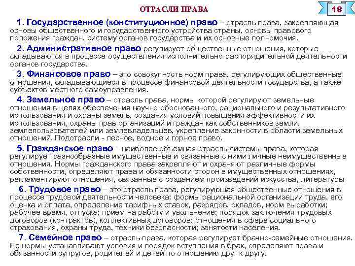 ОТРАСЛИ ПРАВА 18 1. Государственное (конституционное) право – отрасль права, закрепляющая основы общественного и