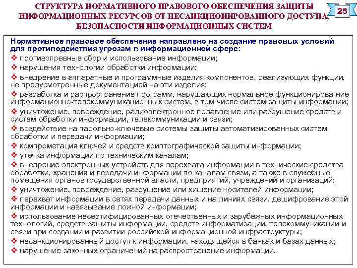 СТРУКТУРА НОРМАТИВНОГО ПРАВОВОГО ОБЕСПЕЧЕНИЯ ЗАЩИТЫ 25 ИНФОРМАЦИОННЫХ РЕСУРСОВ ОТ НЕСАНКЦИОНИРОВАННОГО ДОСТУПА, БЕЗОПАСНОСТИ ИНФОРМАЦИОННЫХ СИСТЕМ