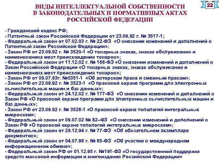 Право собственности нормативно правовые акты. Нормативные акты регулирующие интеллектуальную собственность. Особенности интеллектуальной собственности. Закон о защите интеллектуальной собственности. Интеллектуальная собственность НПА.