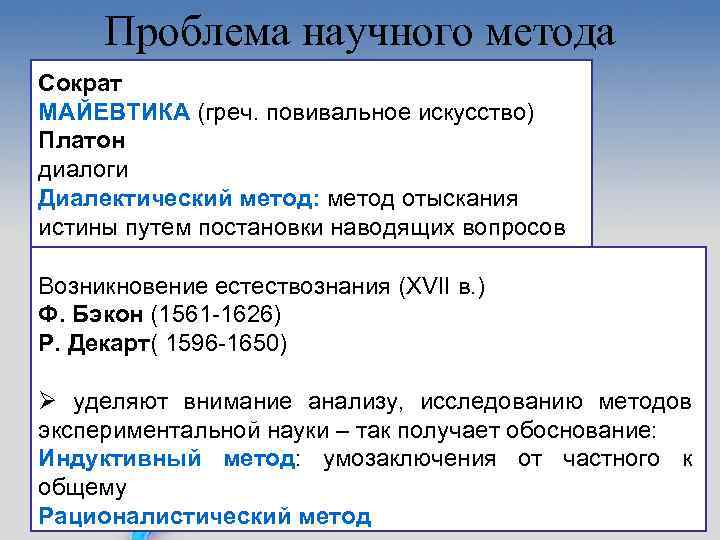 Проблема научного метода Сократ МАЙЕВТИКА (греч. повивальное искусство) Платон диалоги Диалектический метод: метод отыскания