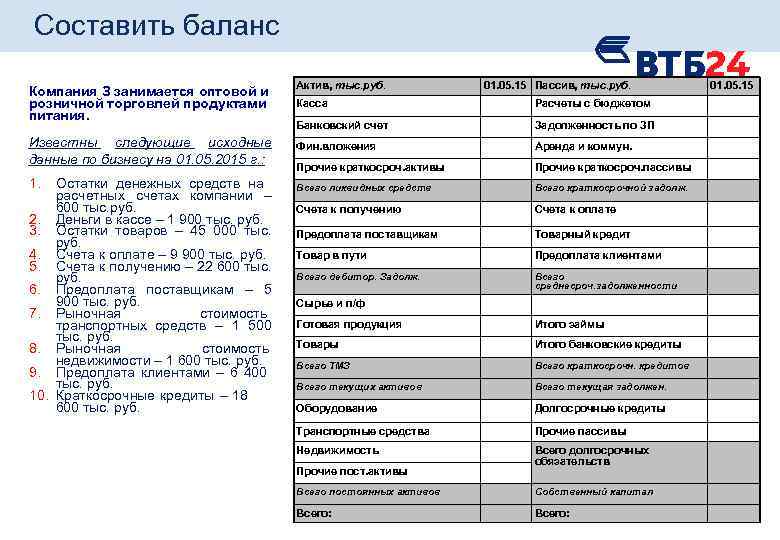 Тыс руб тыс руб актив