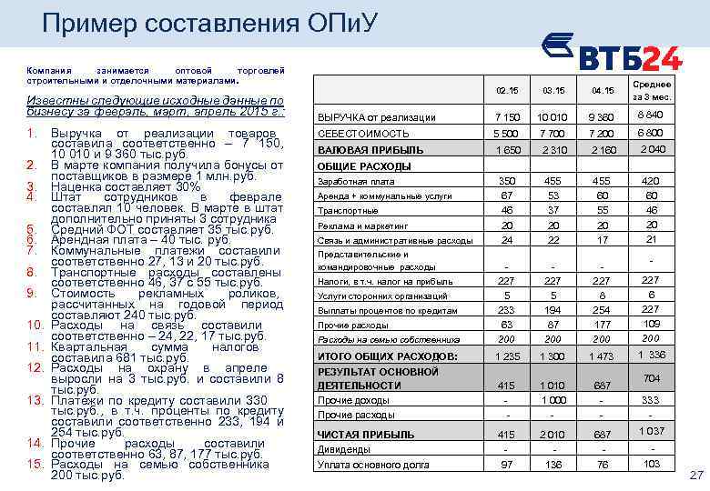 Пример составления ОПи. У Компания занимается оптовой торговлей строительными и отделочными материалами. 02. 15