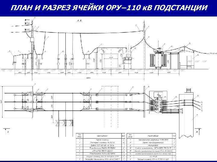 План подстанции 110 10 кв компас