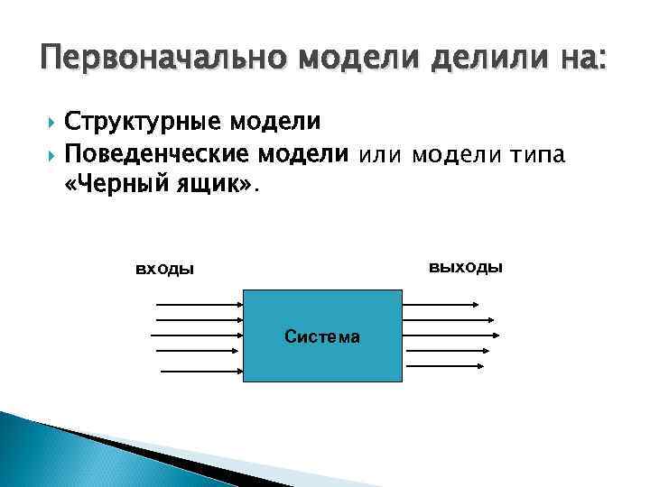 Первоначально моделили на: Структурные модели Поведенческие модели или модели типа «Черный ящик» . выходы