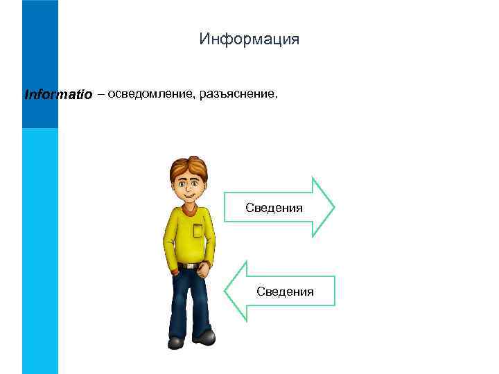 Информация Informatio – осведомление, разъяснение. Сведения 