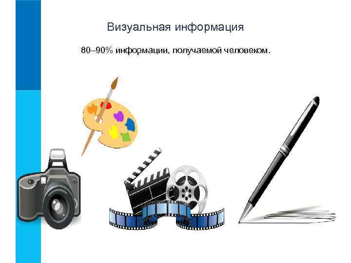 Визуальная информация 80– 90% информации, получаемой человеком. 