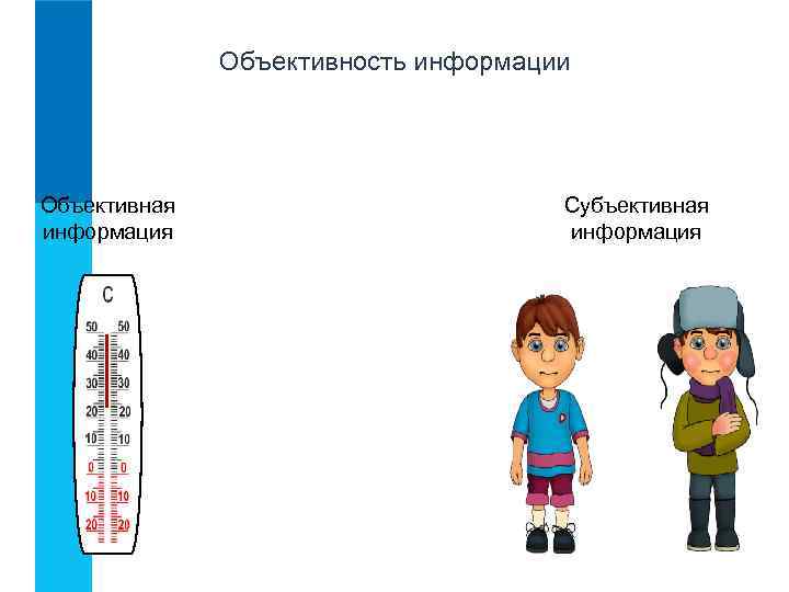 Примеры объективной информации