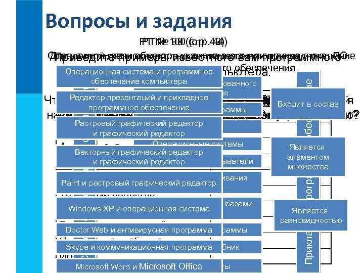 Вопросы и задания РТ № 100(стр. 42) РТ № 98 (стр. 43) 99 44)