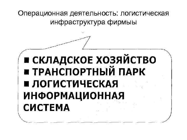 Презентация на тему операционная деятельность в логистике