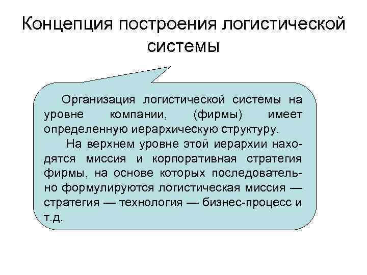 Концепция построения логистической системы Организация логистической системы на уровне компании, (фирмы) имеет определенную иерархическую