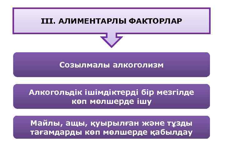 III. АЛИМЕНТАРЛЫ ФАКТОРЛАР Созылмалы алкоголизм Алкогольдік ішімдіктерді бір мезгілде көп мөлшерде ішу Майлы, ащы,