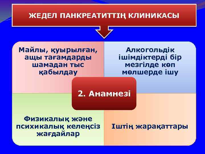 ЖЕДЕЛ ПАНКРЕАТИТТІҢ КЛИНИКАСЫ Майлы, қуырылған, ащы тағамдарды шамадан тыс қабылдау Алкогольдік ішімдіктерді бір мезгілде