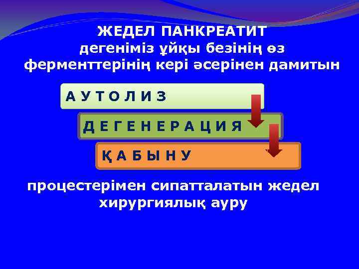 ЖЕДЕЛ ПАНКРЕАТИТ дегеніміз ұйқы безінің өз ферменттерінің кері әсерінен дамитын АУТОЛИЗ ДЕГЕНЕРАЦИЯ ҚАБЫНУ процестерімен