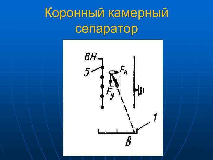 Коронный камерный сепаратор 