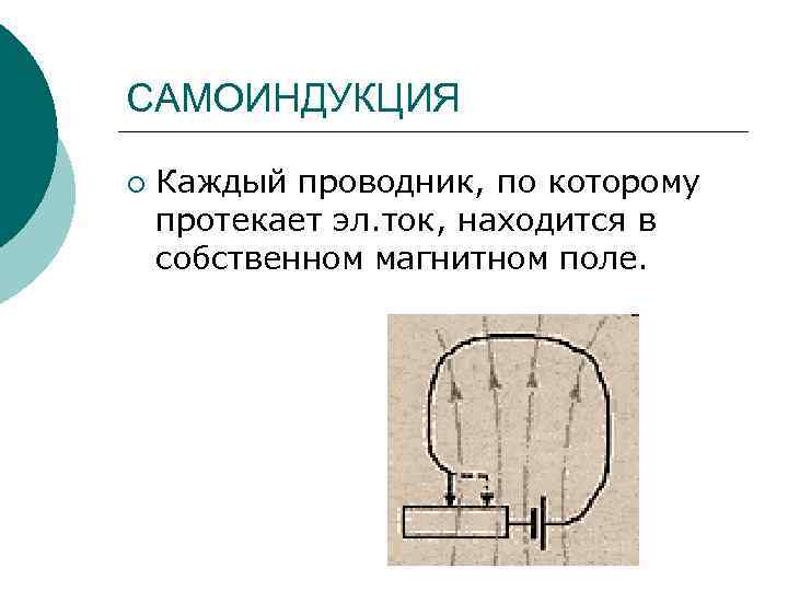 САМОИНДУКЦИЯ ¡ Каждый проводник, по которому протекает эл. ток, находится в собственном магнитном поле.