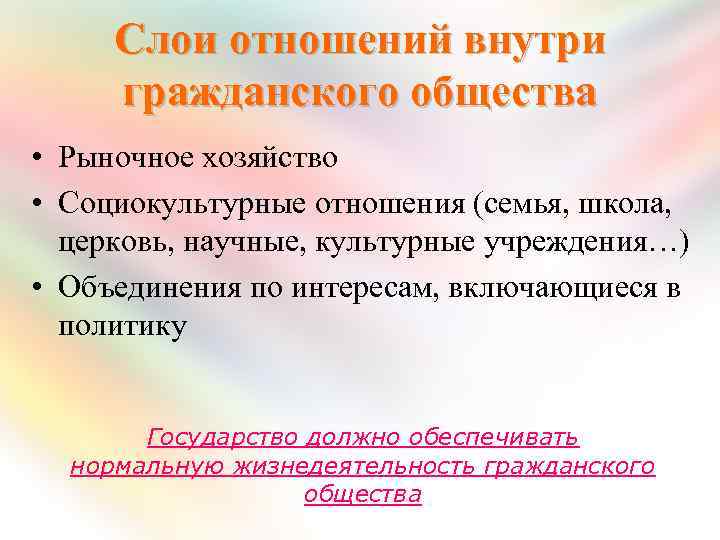 Слои отношений внутри гражданского общества • Рыночное хозяйство • Социокультурные отношения (семья, школа, церковь,