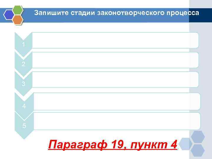 Запишите стадии законотворческого процесса 1 2 3 4 5 Параграф 19, пункт 4 