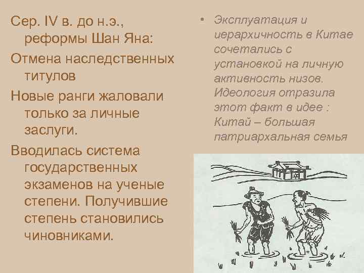 Сер. IV в. до н. э. , реформы Шан Яна: Отмена наследственных титулов Новые
