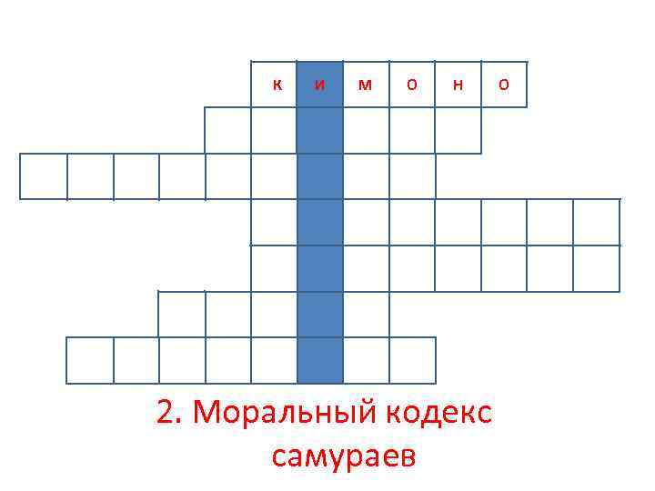 к. К И М О Н 2. Моральный кодекс самураев О 