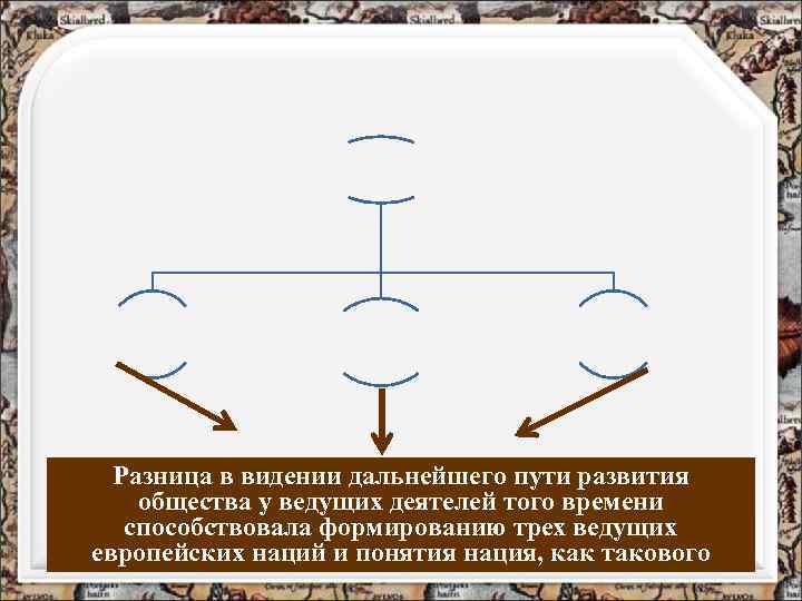 Разница в видении дальнейшего пути развития общества у ведущих деятелей того времени способствовала формированию