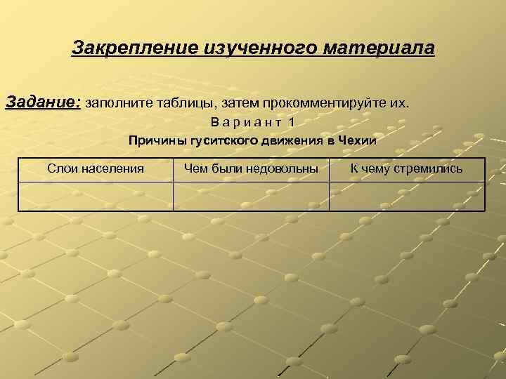Закрепление изученного материала Задание: заполните таблицы, затем прокомментируйте их. Вариант 1 Причины гуситского движения