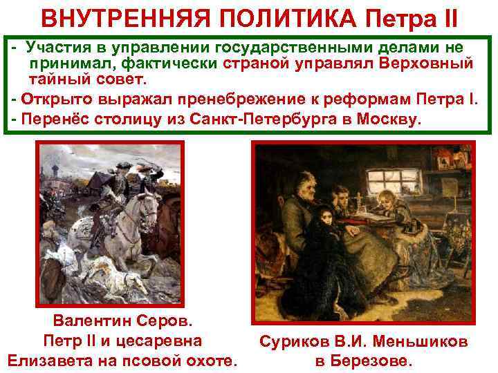 ВНУТРЕННЯЯ ПОЛИТИКА Петра II Участия в управлении государственными делами не принимал, фактически страной управлял