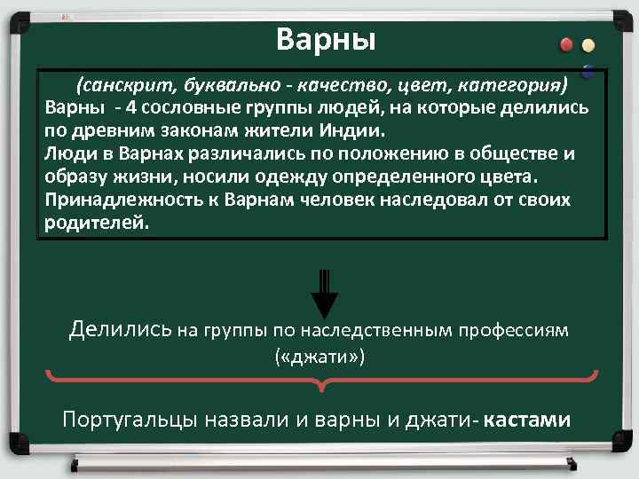  Варны (санскрит, буквально - качество, цвет, категория) Варны - 4 сословные группы людей,