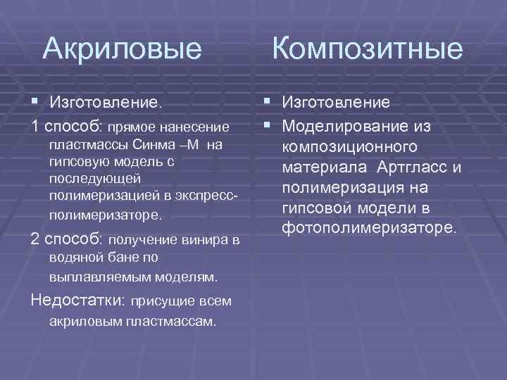 Акриловые § Изготовление. 1 способ: прямое нанесение пластмассы Синма –М на гипсовую модель с