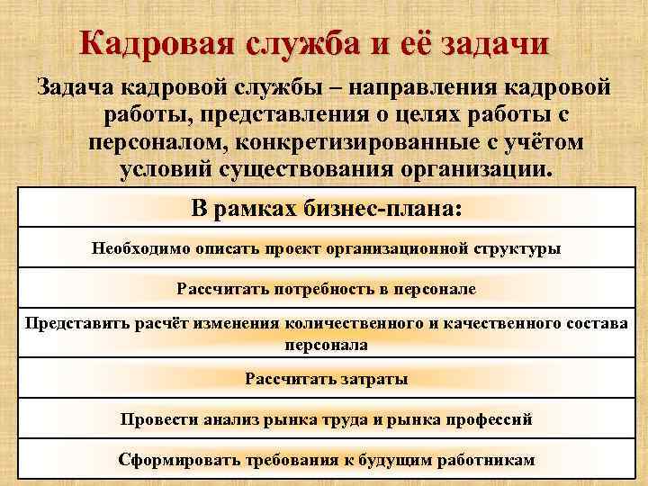 Кадровая служба это. Задачи кадровой службы. Цели и задачи кадровой службы. Задачи кадровых служб предприятия. Функции и задачи кадровой службы.