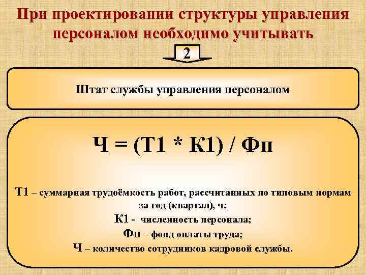 При проектировании структуры управления персоналом необходимо учитывать 2 Штат службы управления персоналом Ч =