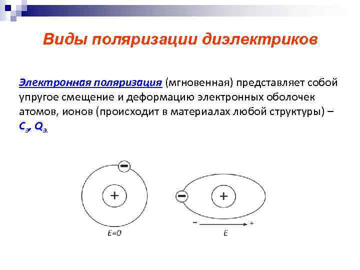 Виды поляризации диэлектриков Электронная поляризация (мгновенная) представляет собой упругое смещение и деформацию электронных оболочек