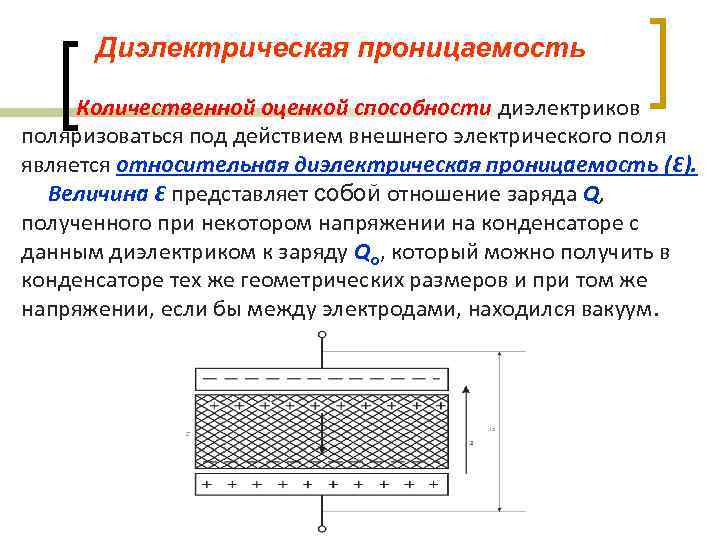 Диэлектрическая проницаемость Количественной оценкой способности диэлектриков поляризоваться под действием внешнего электрического поля является относительная