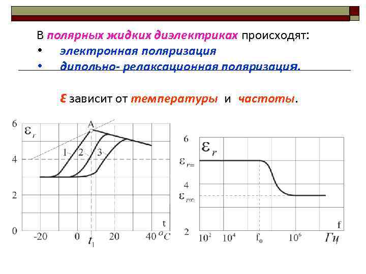 В полярных жидких диэлектриках происходят: • электронная поляризация • дипольно- релаксационная поляризация. Ԑ зависит