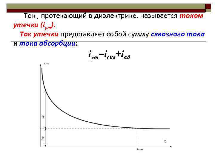 Ток , протекающий в диэлектрике, называется током утечки (iут). Ток утечки представляет собой сумму
