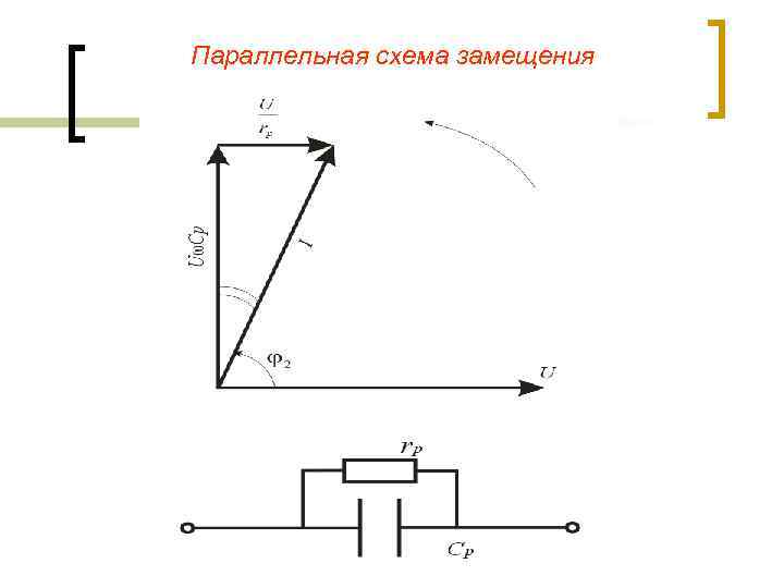 Параллельная схема замещения 
