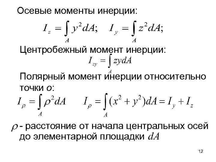 Осевые полярные моменты инерции