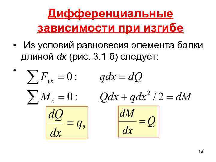 Дифференциальные зависимости при изгибе • Из условий равновесия элемента балки длиной dx (рис. 3.