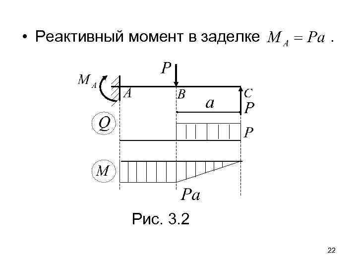 Статически неопределимая система решение