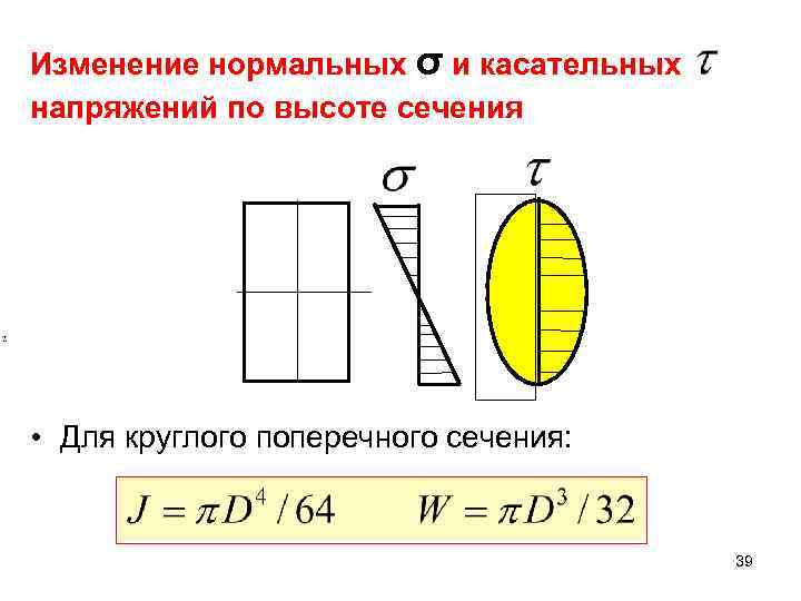 Касательное напряжение сечения. Нормальные и касательные напряжения. Формула нормальных и касательных напряжений. Направление касательных напряжений. Нормальное и касательное напряжение.