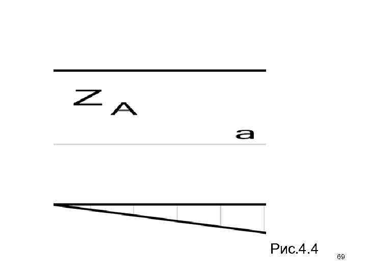 Рис. 4. 4 69 