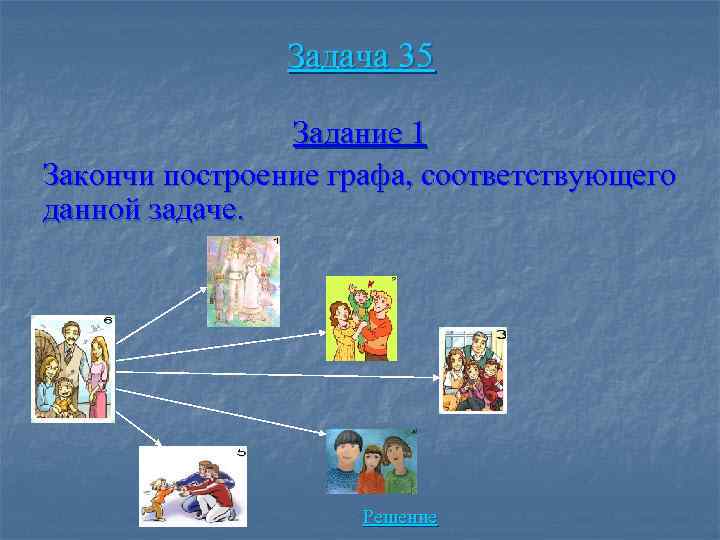 Задача 35 Задание 1 Закончи построение графа, соответствующего данной задаче. Решение 