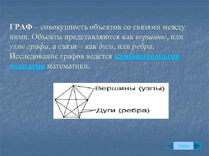 ГРАФ – совокупность объектов со связями между ними. Объекты представляются как вершины, или узлы