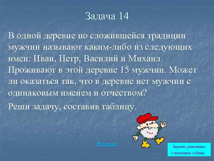 Задача 14 В одной деревне по сложившейся традиции мужчин называют каким-либо из следующих имен: