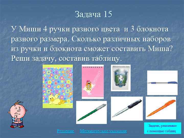 Задача 15 У Миши 4 ручки разного цвета и 3 блокнота разного размера. Сколько