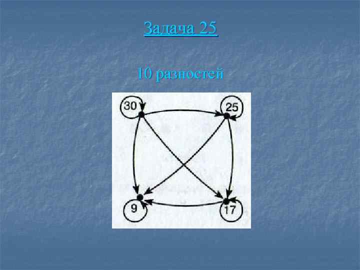 Задача 25 10 разностей 